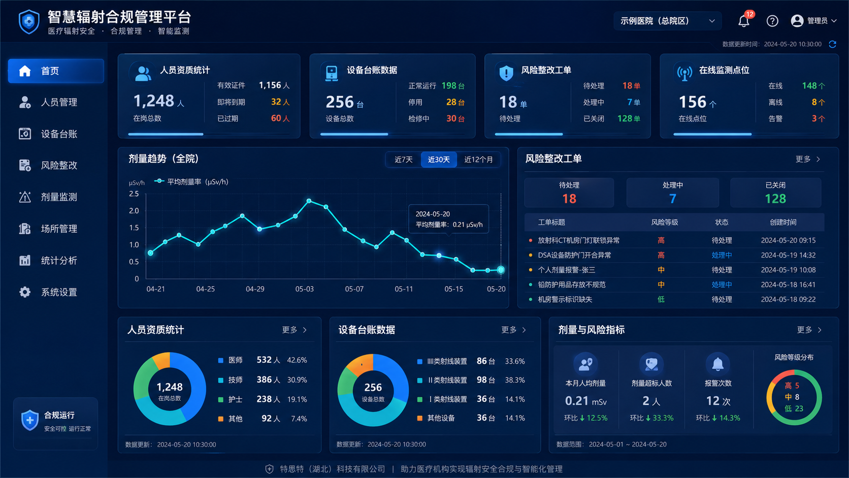 智慧辐射合规管理平台界面展示